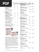 Flat Rate Pricing-Quick Reference