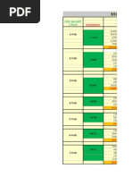 Monthly Expenses: Feb Salary 17600