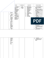 Drug Study NRMF