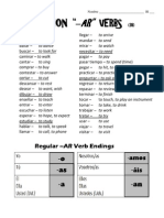 Ar Verb List