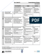 Writing Rubric