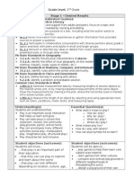 Grade: Unit Topic: Play Grade Level: 2 Stage 1 - Desired Results Content Standard/Established Goals(s)