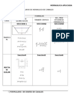 Formulario de Hidraulica de Canales