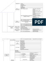 Alteraciones de Las Funciones Psíquicas