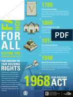 2017 Fair Housing Poster