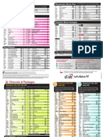 Standard HD Channel Guide