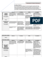 Ohio Teacher Evaluation System Rubric July2013