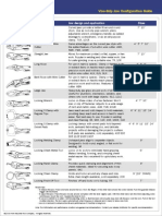Vise-Gripjaw Configuration Guide
