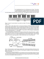 MATLAB: Piano Keyboard