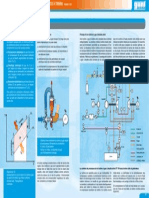 Gas Turbines French