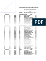 Diresa Puno Resultado Examen Cas 2015