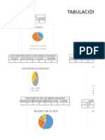 Tabulacion Sena