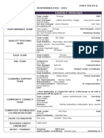 Abermain Public School - 2015 Staff Roles and Responsibilities