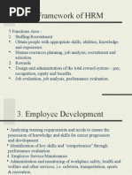 Basic Framework of HRM