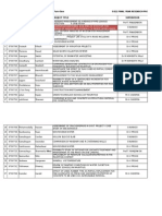 Final Yr PROJECTS BEng Civil Part TIME E411 - Feb 2012