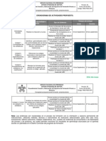 Cronograma de Actividades PDF