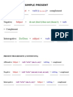 Chart All Tenses