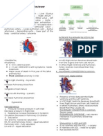 Pediatric Nursing Reviewer Cardiovascular