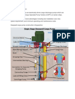 Deepwell Cargo Pumps