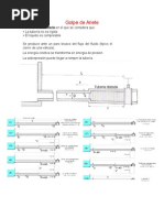 Golpe de Ariete (Mecanica de Fluidos)