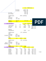 Cost Estimates