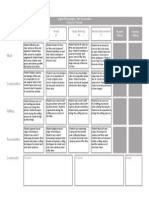 Portraits Rubric