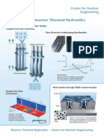 Nuclear Reactor Thermal Hydraulics