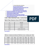 Code: Indian Electricity Rules / Central Electricity Authority