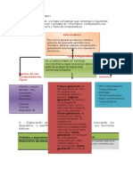 Tarea de Informatica 1