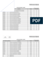 Lista CFE Material Media Tension