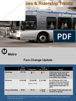 Metro Ridership Trends