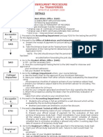 Enrolment Procedure For Transferees