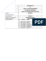 PGDM 2014-16 IV Supply Chain Management Dr. Parijat Upadhyay Supply Chain Network Decisions Original