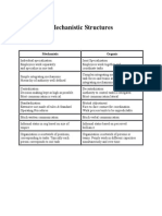 Organic Vs Mechanistic Structures