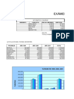 Examen Excel