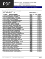 Admision - 22 03 2015