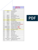 Veh Summary 2015 RHPP B-209