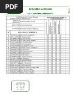 Registro de Comportamiento 2015 I TRIMESTRE