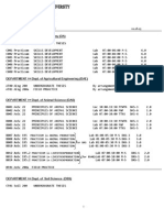 Class Schedule Summer 2015