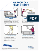 How Food Can Become Unsafe-Poster