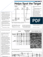 Seismic Well Tie