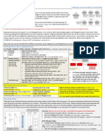 CheatSheet WLSEssentials