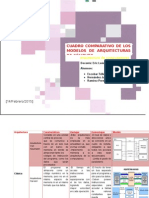 Cuadro Comparativo de Los Modelos de Arquitectura de Cómputo