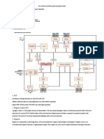 8051 Microcontroller Architecture