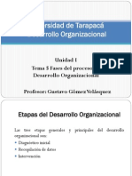 I Tema 5 Fases Del Proceso de Desarrollo Organizacional PDF