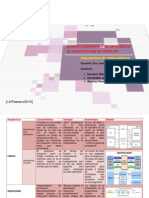 Cuadro Comparativo de Los Modelos de Arquitectura de Computo