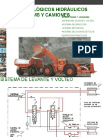 3) Circuitos Logicos Hidraulicos Scoops