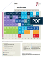 Ingeniería de Software Utp