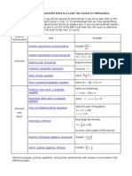 Level 2 Algebra Review