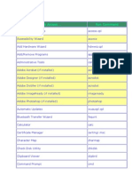 156 Comandos para Windows XP